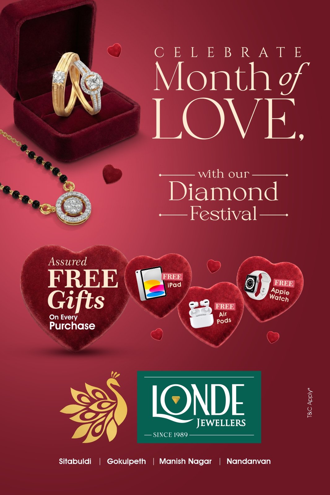 Today's Gold Rate in Nagpur